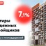 Глеб
